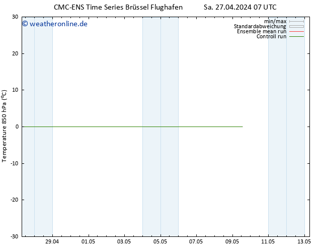 Temp. 850 hPa CMC TS Do 09.05.2024 13 UTC