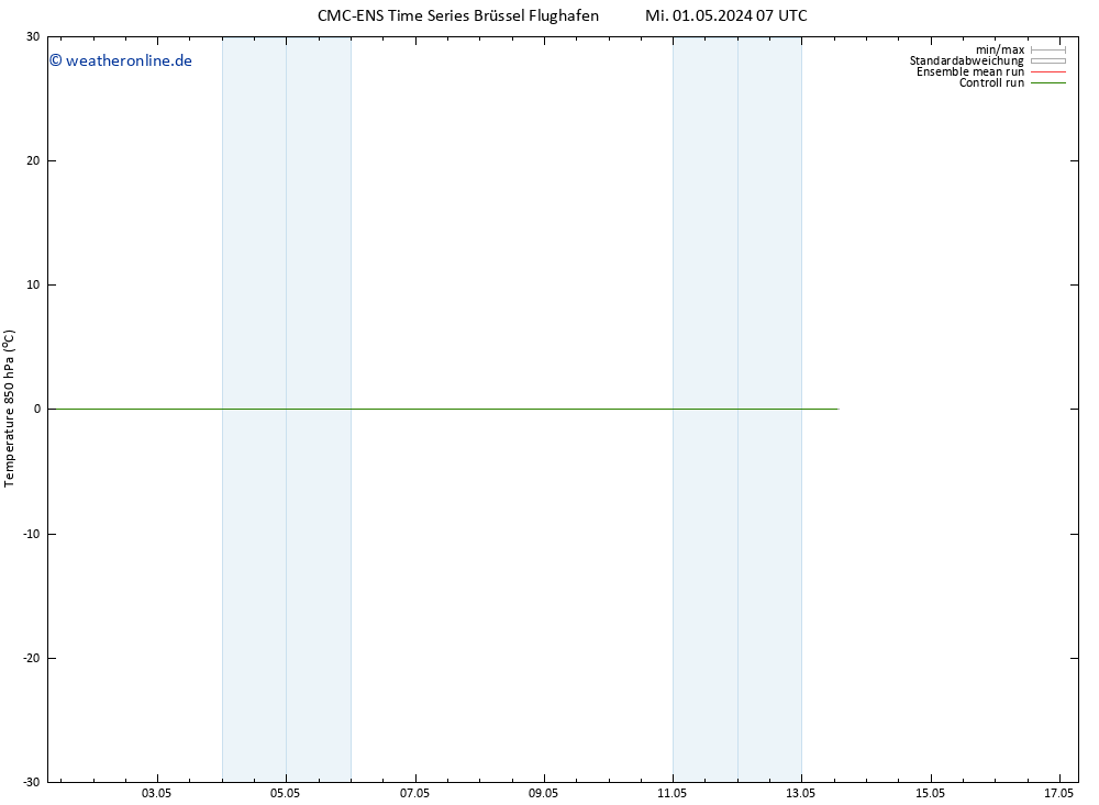 Temp. 850 hPa CMC TS Do 02.05.2024 07 UTC