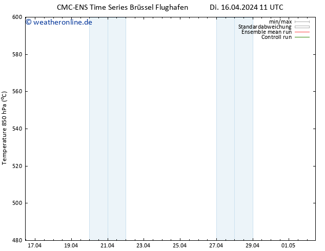 Height 500 hPa CMC TS Di 16.04.2024 17 UTC