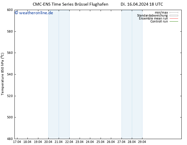 Height 500 hPa CMC TS Di 16.04.2024 18 UTC