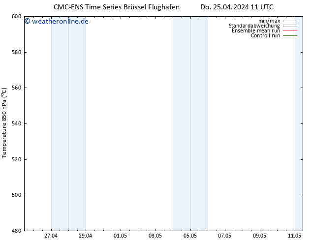 Height 500 hPa CMC TS Do 25.04.2024 17 UTC