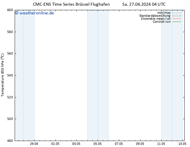 Height 500 hPa CMC TS Sa 27.04.2024 16 UTC