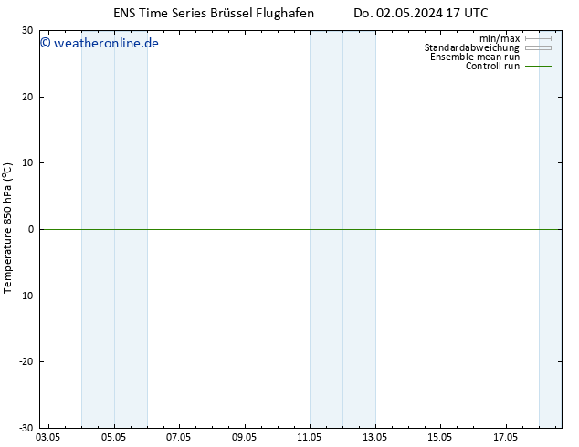 Temp. 850 hPa GEFS TS Sa 04.05.2024 17 UTC