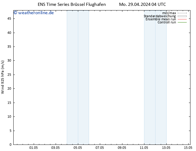 Wind 925 hPa GEFS TS Di 30.04.2024 04 UTC