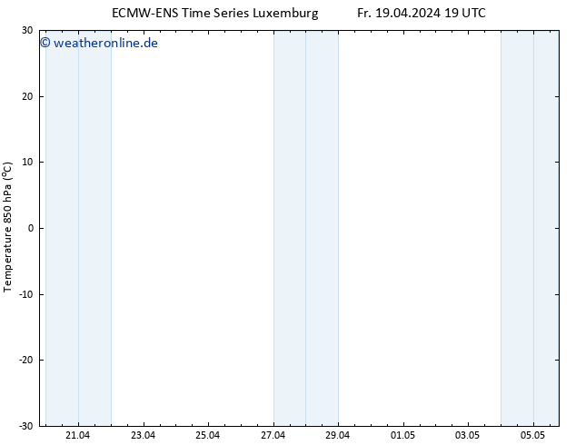 Temp. 850 hPa ALL TS Sa 20.04.2024 01 UTC