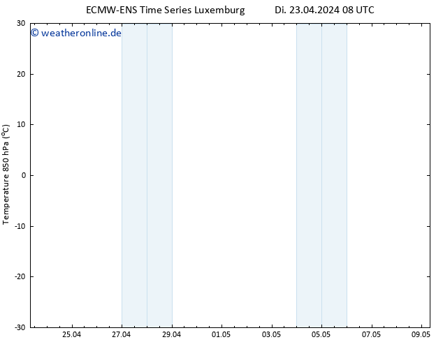 Temp. 850 hPa ALL TS Di 23.04.2024 20 UTC
