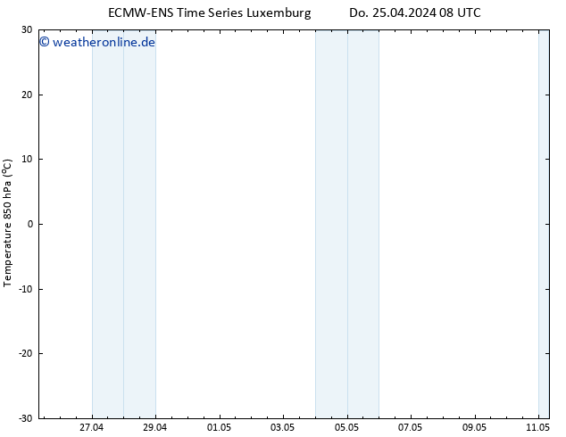 Temp. 850 hPa ALL TS Do 25.04.2024 08 UTC