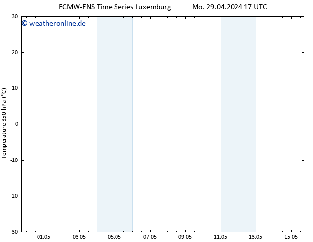 Temp. 850 hPa ALL TS Mo 06.05.2024 17 UTC