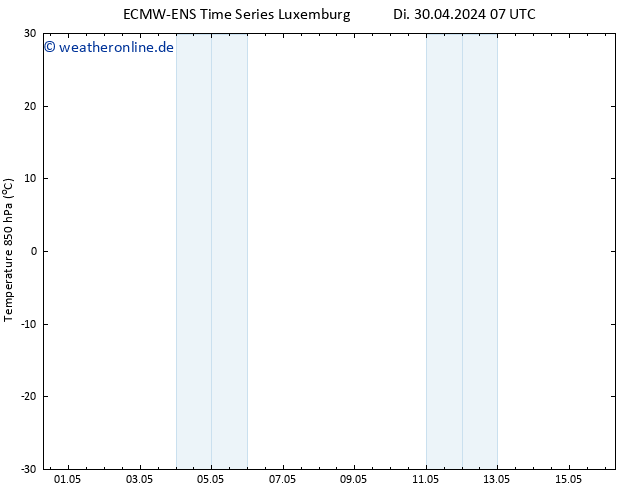 Temp. 850 hPa ALL TS Sa 04.05.2024 07 UTC