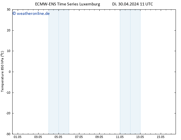 Temp. 850 hPa ALL TS Do 16.05.2024 11 UTC