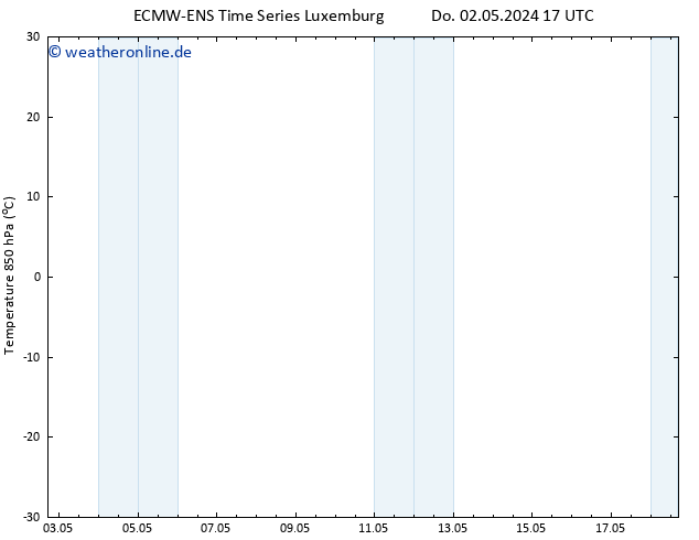 Temp. 850 hPa ALL TS Do 02.05.2024 17 UTC