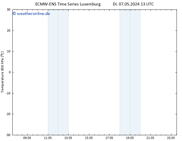 Temp. 850 hPa ALL TS Di 07.05.2024 19 UTC