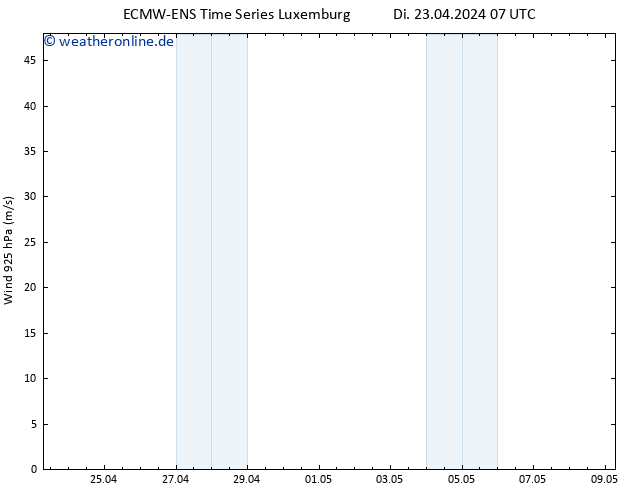Wind 925 hPa ALL TS Di 23.04.2024 13 UTC