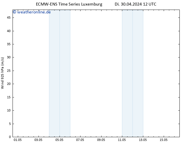 Wind 925 hPa ALL TS Di 30.04.2024 12 UTC