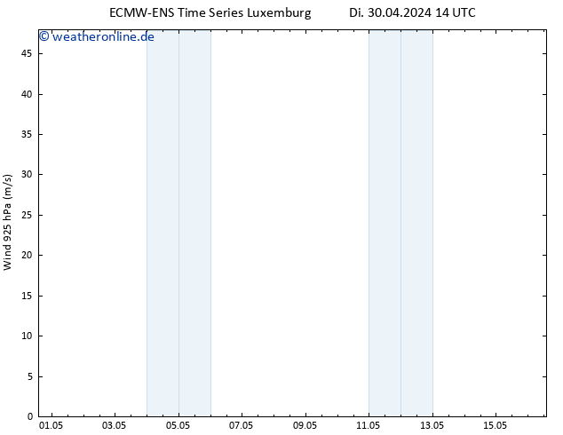 Wind 925 hPa ALL TS Di 30.04.2024 14 UTC