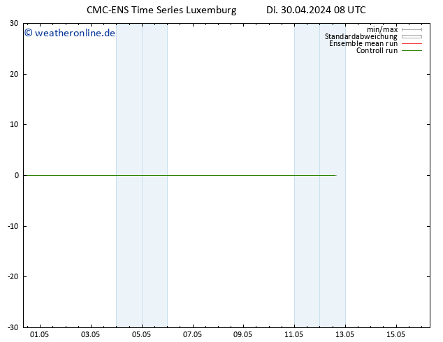 Height 500 hPa CMC TS Di 30.04.2024 08 UTC
