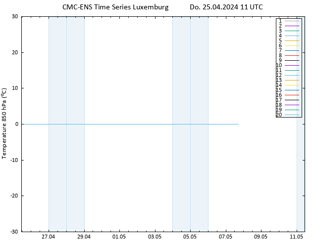Temp. 850 hPa CMC TS Do 25.04.2024 11 UTC
