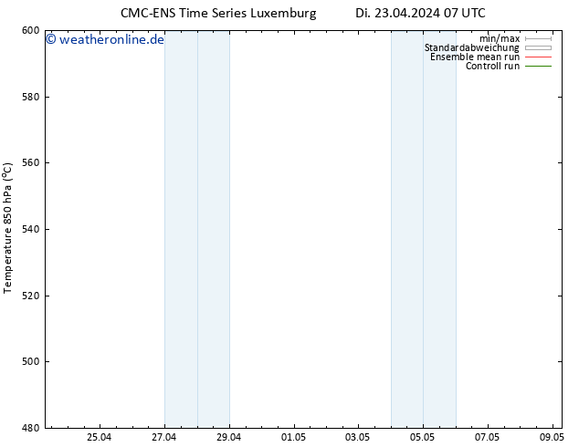 Height 500 hPa CMC TS Di 23.04.2024 13 UTC