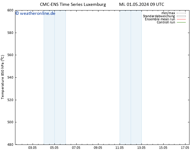 Height 500 hPa CMC TS Mi 01.05.2024 15 UTC