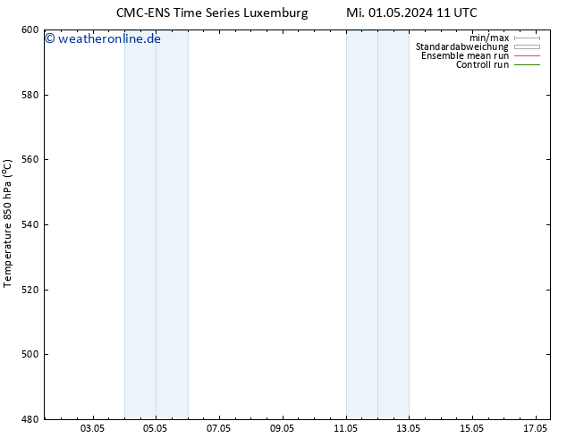 Height 500 hPa CMC TS Mi 01.05.2024 23 UTC