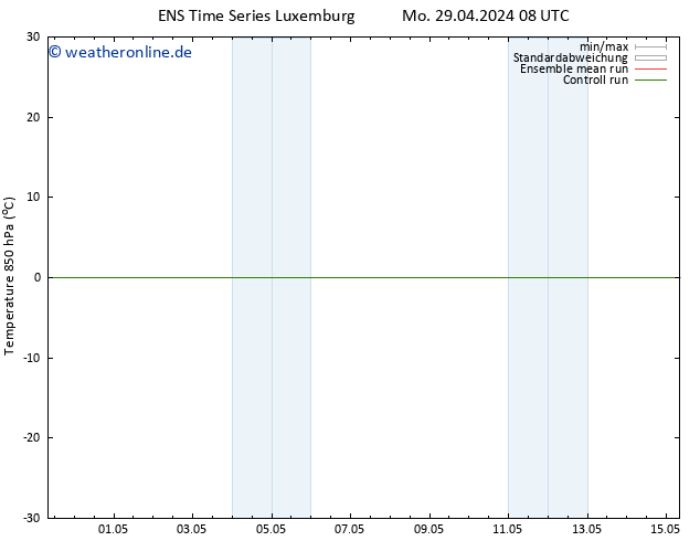 Temp. 850 hPa GEFS TS Di 30.04.2024 08 UTC