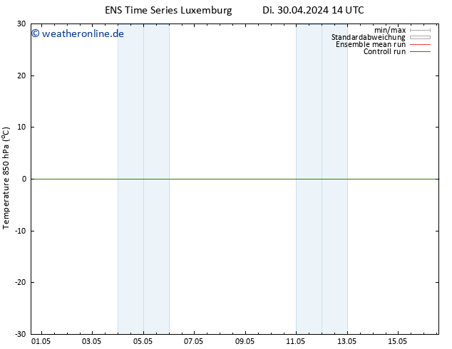 Temp. 850 hPa GEFS TS Do 16.05.2024 14 UTC