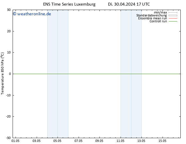 Temp. 850 hPa GEFS TS Di 30.04.2024 23 UTC