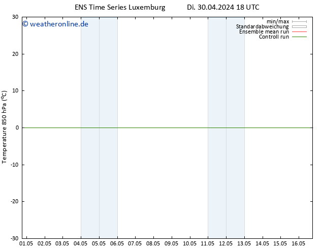 Temp. 850 hPa GEFS TS Do 16.05.2024 18 UTC