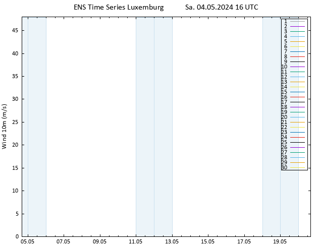 Bodenwind GEFS TS Sa 04.05.2024 16 UTC