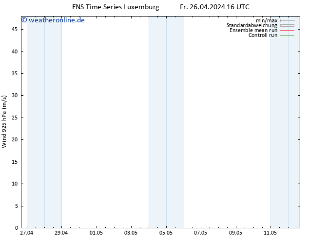 Wind 925 hPa GEFS TS Fr 26.04.2024 16 UTC