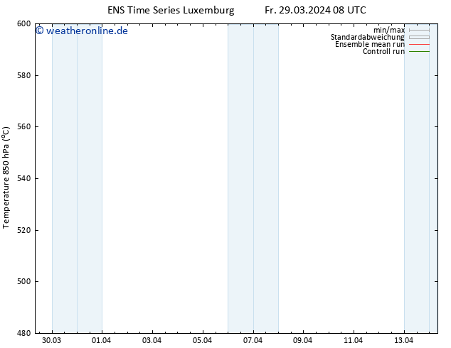 Height 500 hPa GEFS TS Sa 30.03.2024 08 UTC