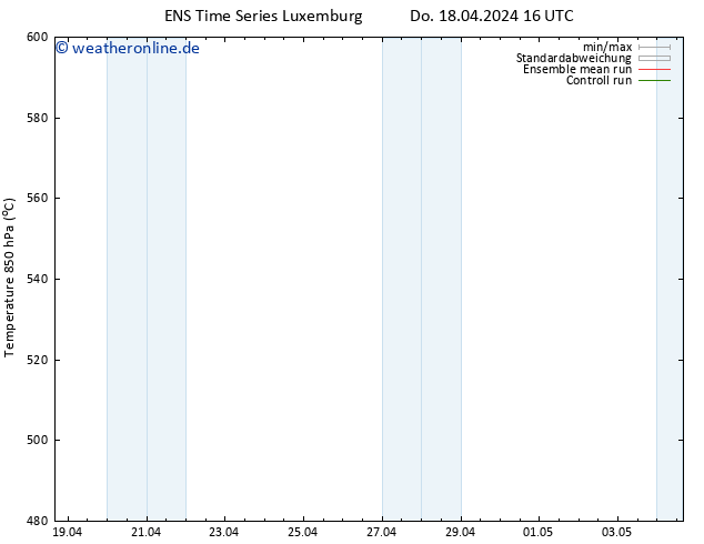 Height 500 hPa GEFS TS Do 18.04.2024 16 UTC