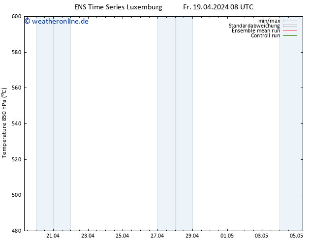 Height 500 hPa GEFS TS Fr 19.04.2024 08 UTC