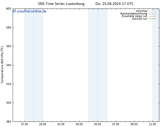 Height 500 hPa GEFS TS Do 25.04.2024 17 UTC