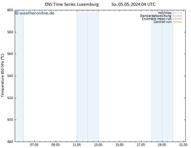 Height 500 hPa GEFS TS So 05.05.2024 10 UTC