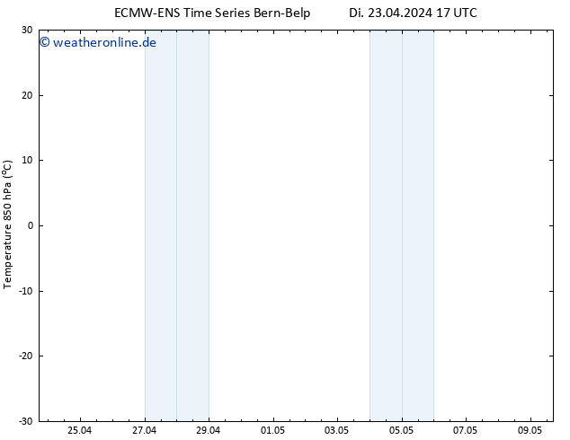 Temp. 850 hPa ALL TS Di 23.04.2024 23 UTC