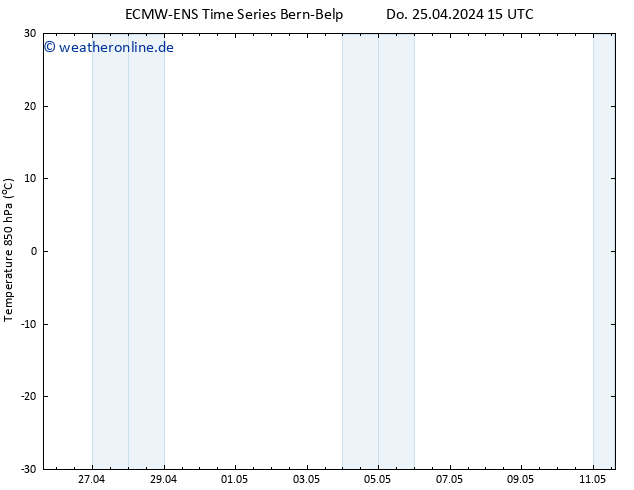 Temp. 850 hPa ALL TS Do 25.04.2024 21 UTC