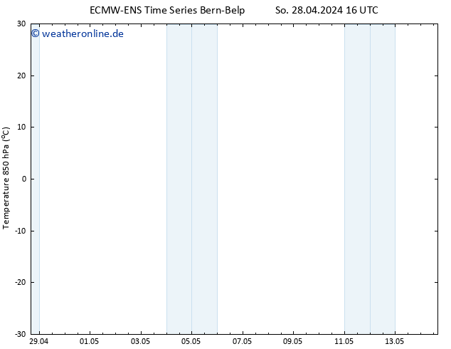 Temp. 850 hPa ALL TS Di 14.05.2024 16 UTC