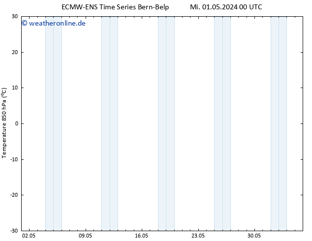 Temp. 850 hPa ALL TS Mi 08.05.2024 12 UTC