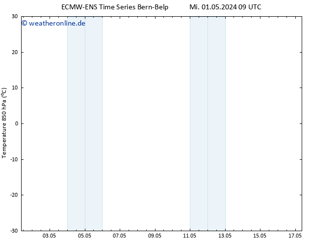 Temp. 850 hPa ALL TS Do 09.05.2024 21 UTC