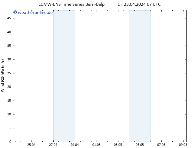 Wind 925 hPa ALL TS Di 23.04.2024 07 UTC