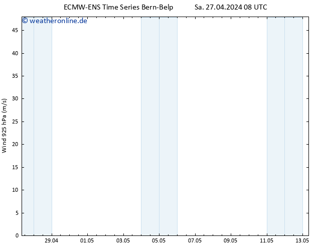 Wind 925 hPa ALL TS Sa 27.04.2024 08 UTC