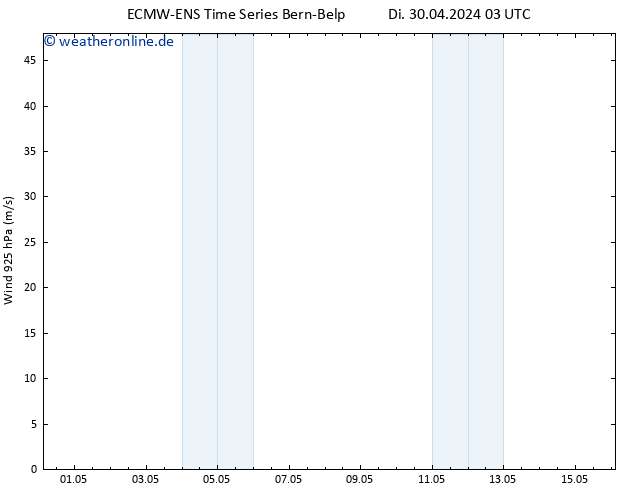Wind 925 hPa ALL TS Do 16.05.2024 03 UTC