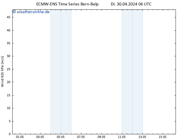 Wind 925 hPa ALL TS Do 16.05.2024 06 UTC