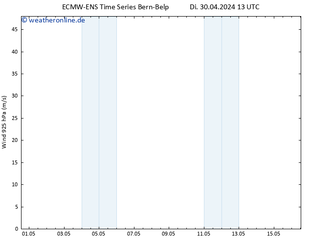 Wind 925 hPa ALL TS Sa 04.05.2024 13 UTC