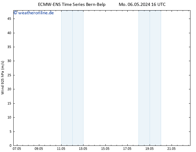 Wind 925 hPa ALL TS Mo 06.05.2024 22 UTC