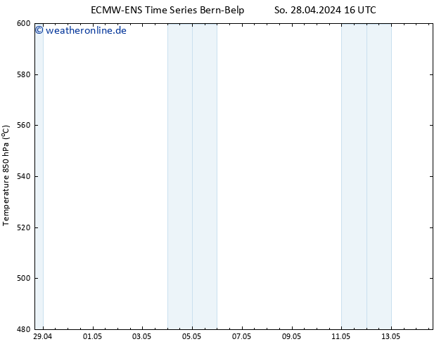 Height 500 hPa ALL TS So 28.04.2024 16 UTC