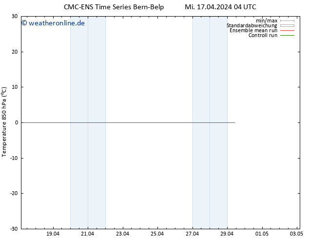 Temp. 850 hPa CMC TS Do 18.04.2024 04 UTC