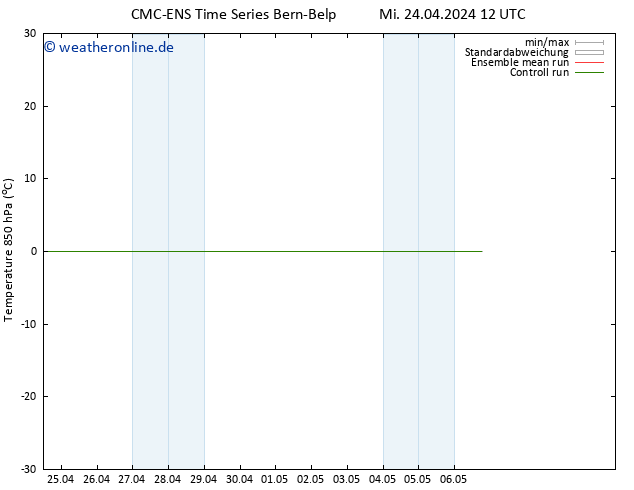 Temp. 850 hPa CMC TS Mi 24.04.2024 18 UTC