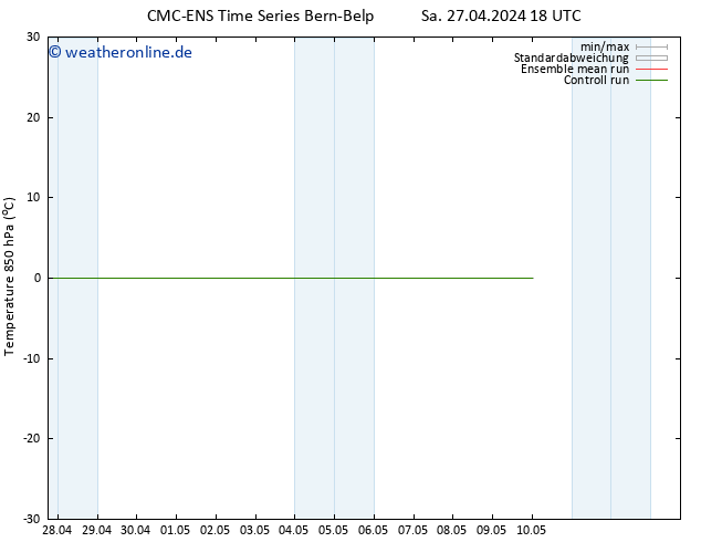 Temp. 850 hPa CMC TS So 05.05.2024 06 UTC